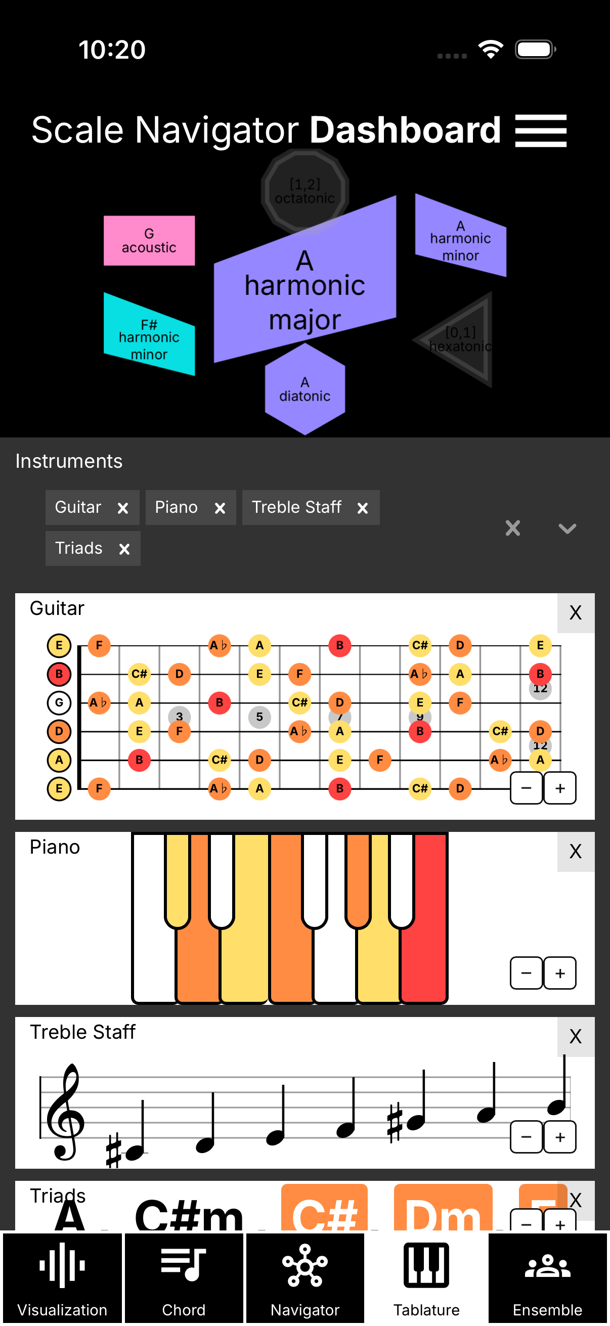 Dashboard mobile chords